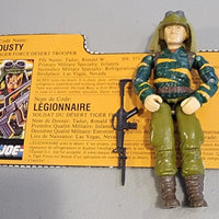 DUSTY Tiger Force 1988 (Loose - As Shown)